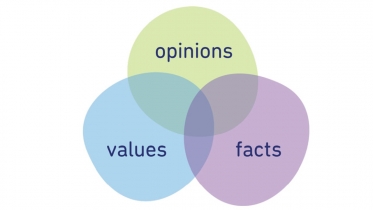 Values and RSE: Activities for parent, carer and stakeholder engagement