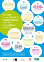 Principles of good RSE 