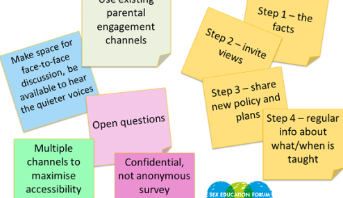 Parental engagement questions about RSE