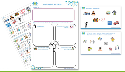 RSE Skills for Adulthood: A reflection tool for learners