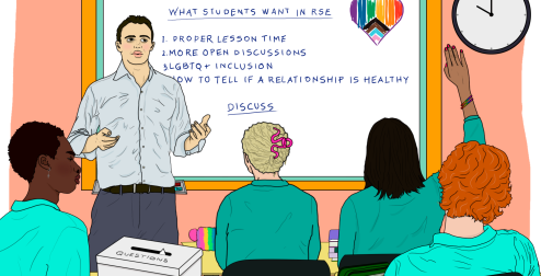 Broken promises on RSE leave young people unprepared - RSE Poll  